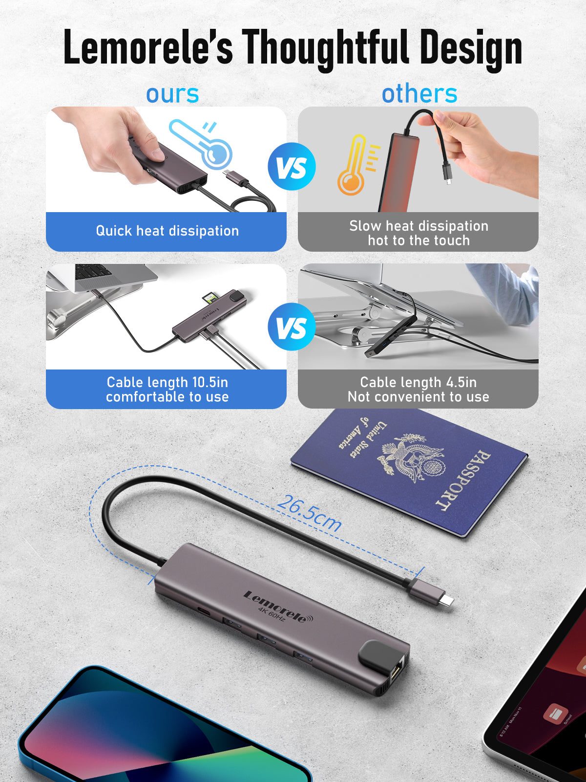 Lemorele USB C Hub 10 in 1 【#TC46】