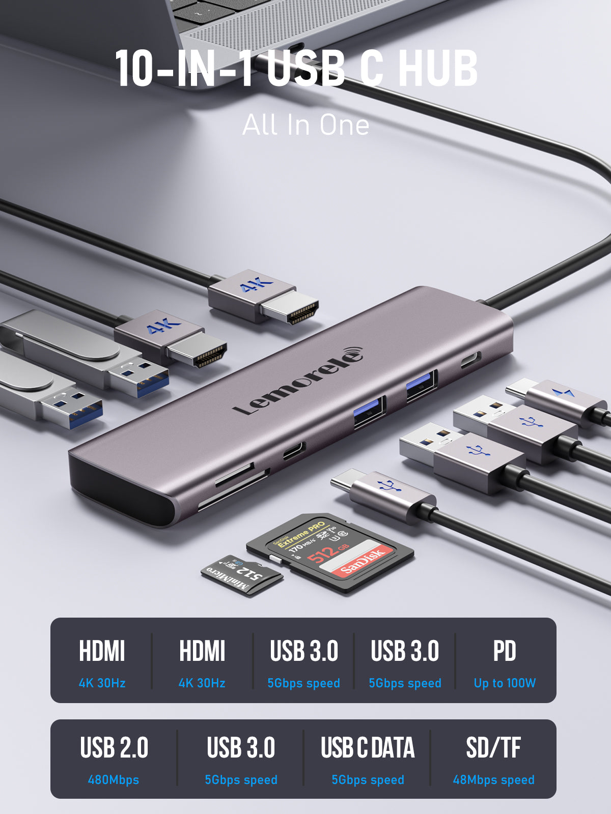 Lemorele USB C to Dual HDMI Adapter 10-in-1 【#TC91】
