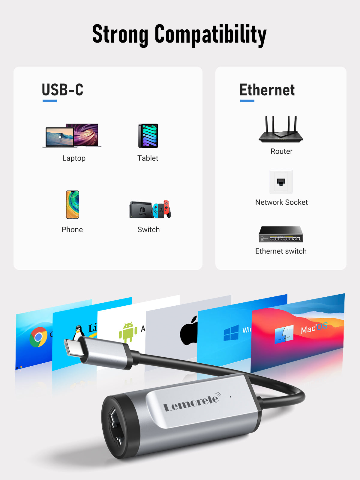 Lemorele USB C to Ethernet with Charging Adapter【#TC36】