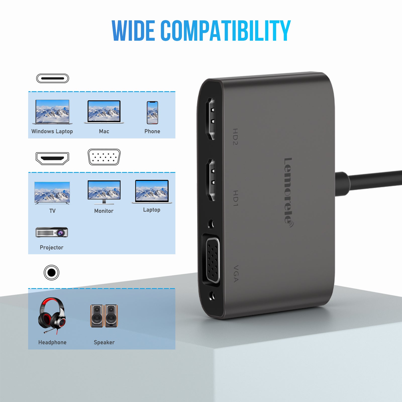 Lemorele USB C to Dual HDMI Adapter 4 in 1【#TC20】