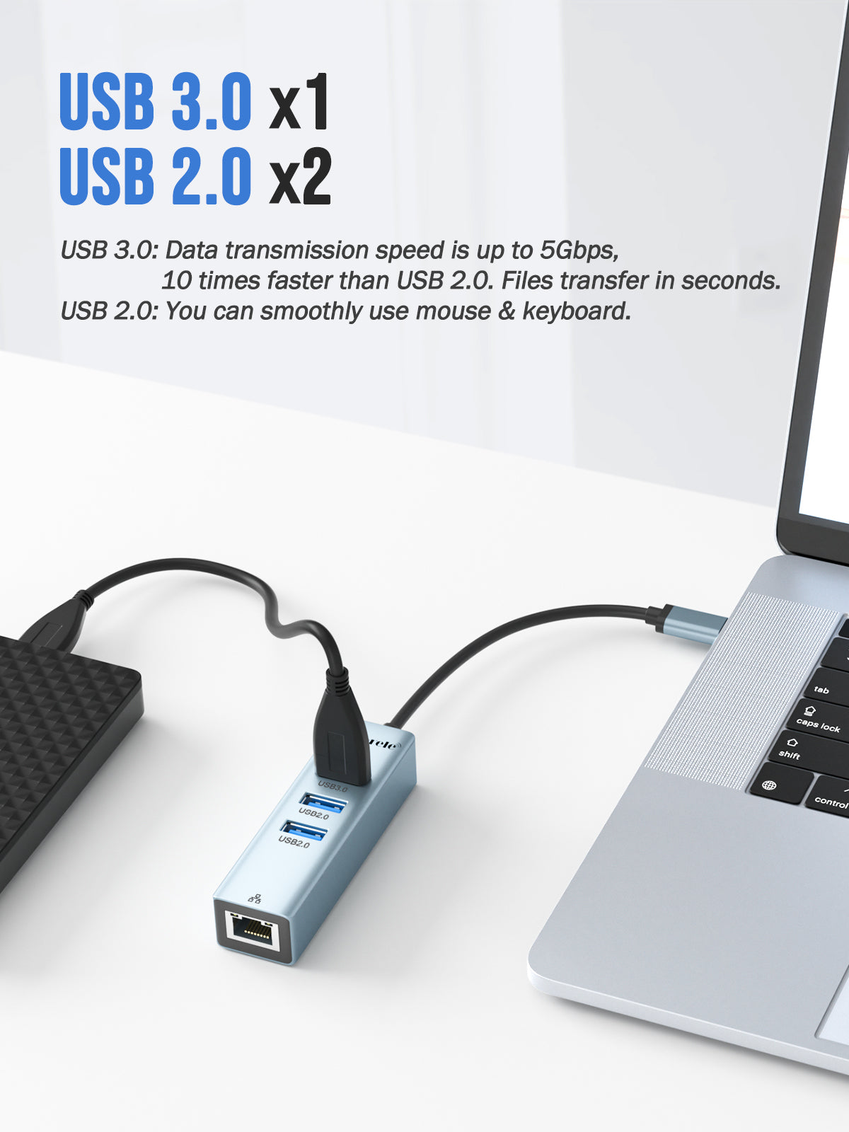Adattatore Lemorele da USB C a Ethernet 4 in 1【#TC43】 