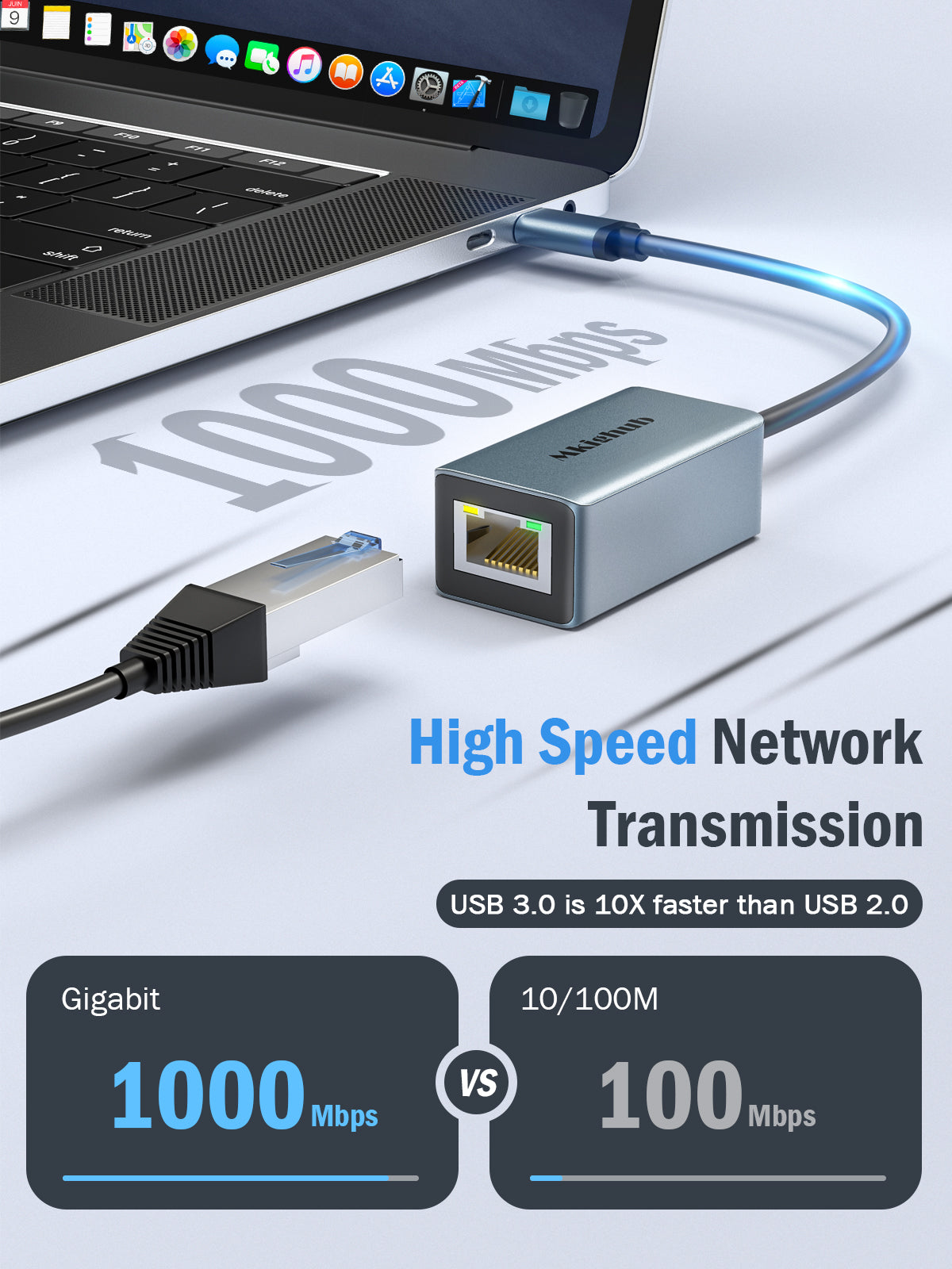 Lemorele USB C to Ethernet Adapter 【#TC48】