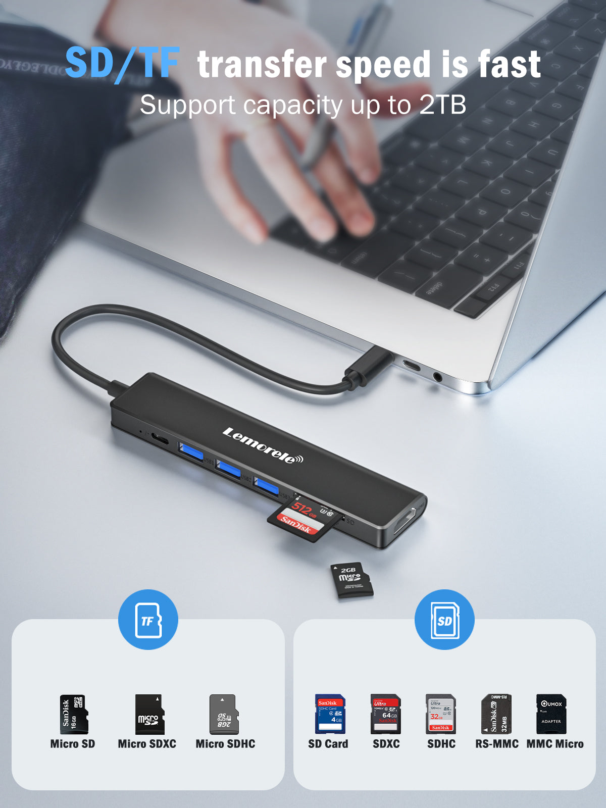 Hub USB C Lemorele 7 in 1【#TC70】