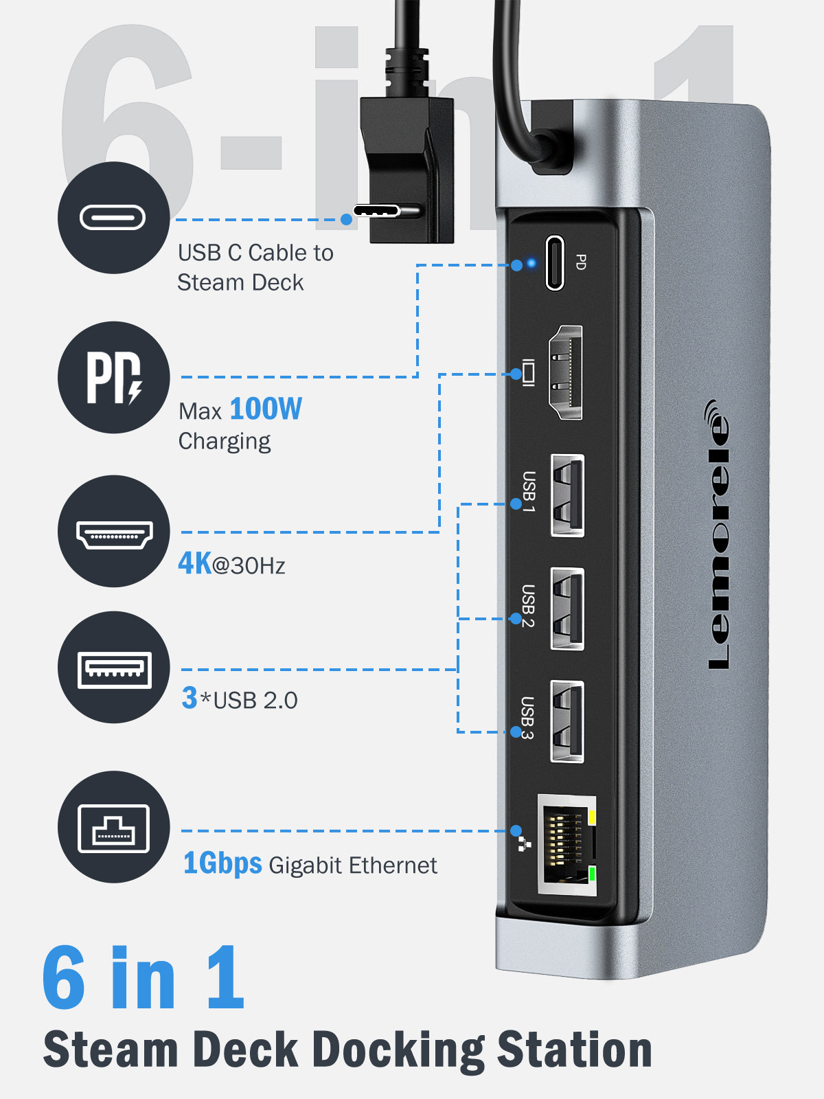 Steam Deck Dock, 6-in-1 Docking Station (With 45W USB C Charger Power  Supply)
