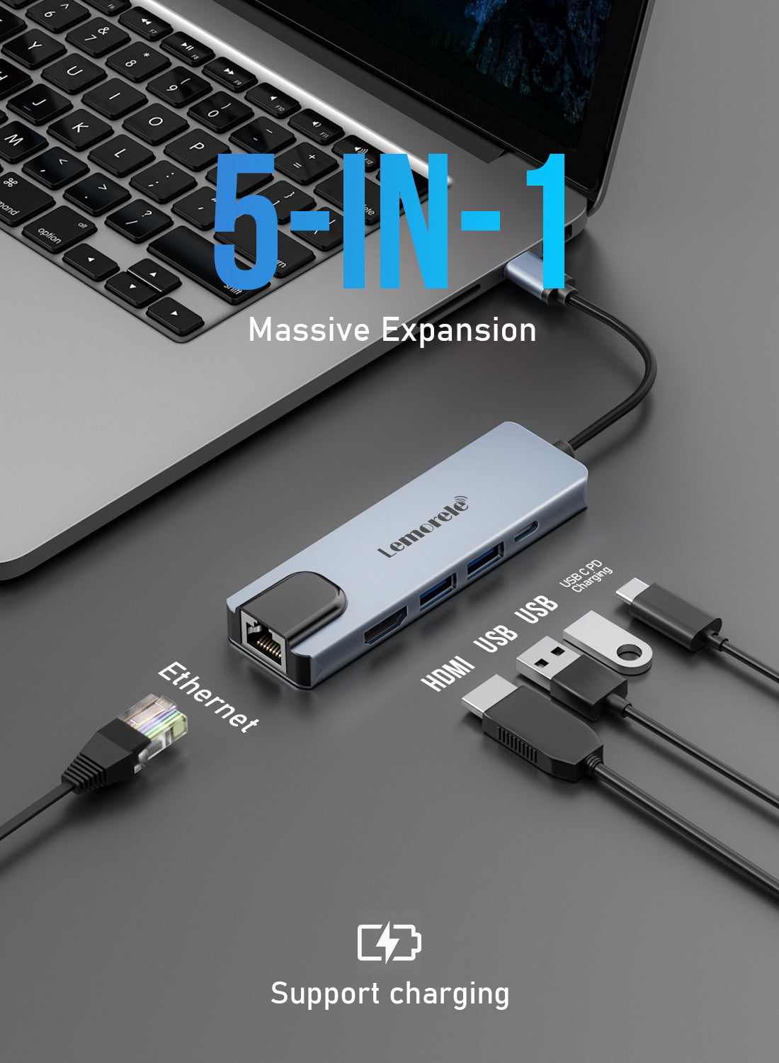 Lemorele USB C Hub 5 in 1【#TC15】